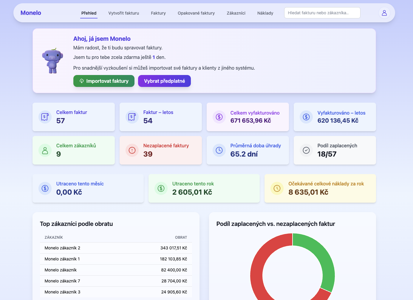 Monelo - Main overview of invoices and clients
